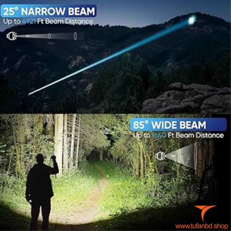Rechargeable zoom Light - Image 4